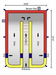 1820foot20slide202 1703647866 Double Lane Slide